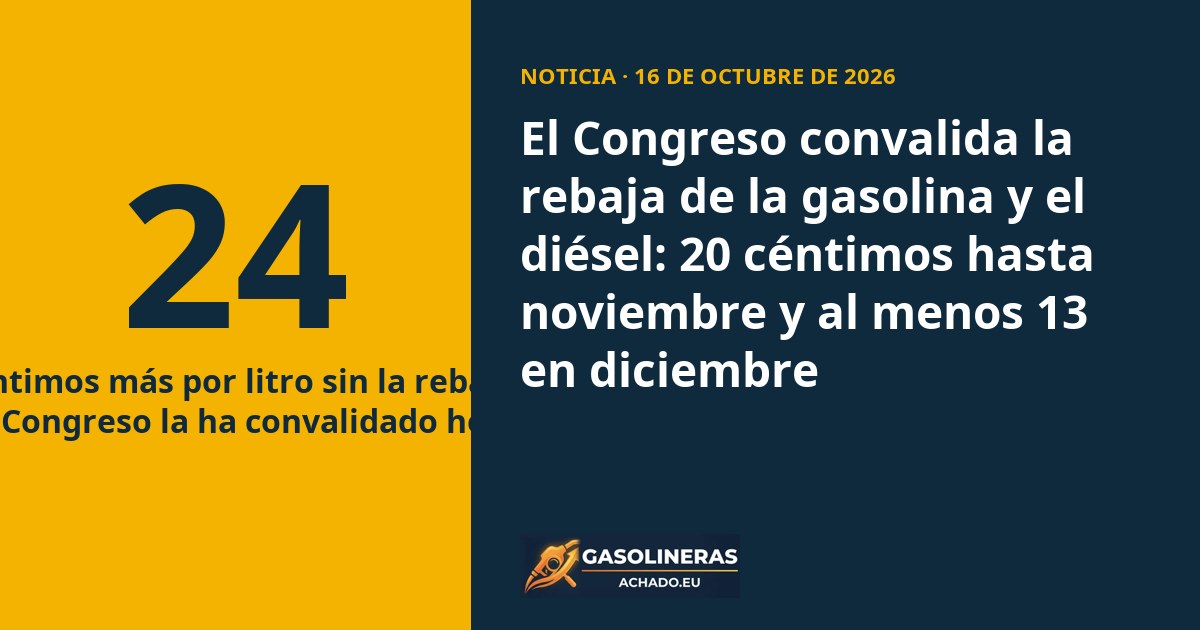 El Congreso convalida la rebaja de la gasolina y el diésel: 20 céntimos hasta noviembre y al menos 13 en diciembre