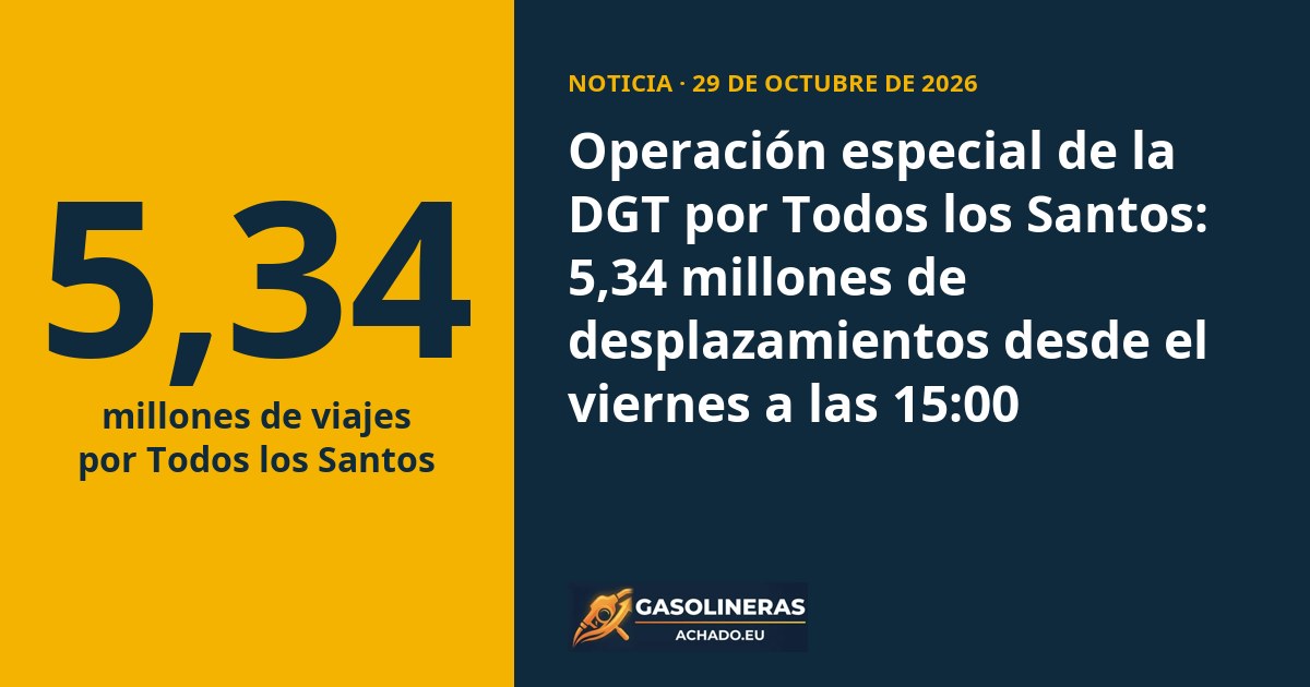Operación especial de la DGT por Todos los Santos: 5,34 millones de desplazamientos desde el viernes a las 15:00
