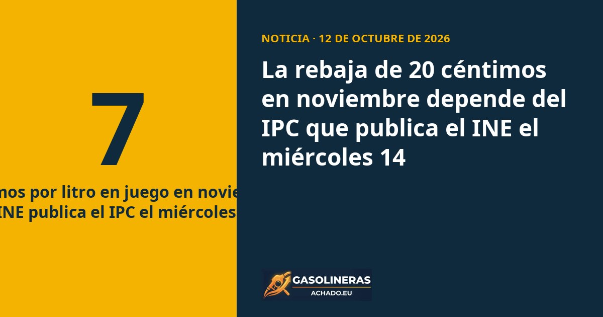 La rebaja de 20 céntimos en noviembre depende del IPC que publica el INE el miércoles 14